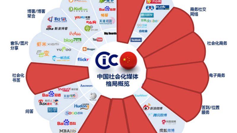 创始人公关第一课：不是教说话，是教闭嘴